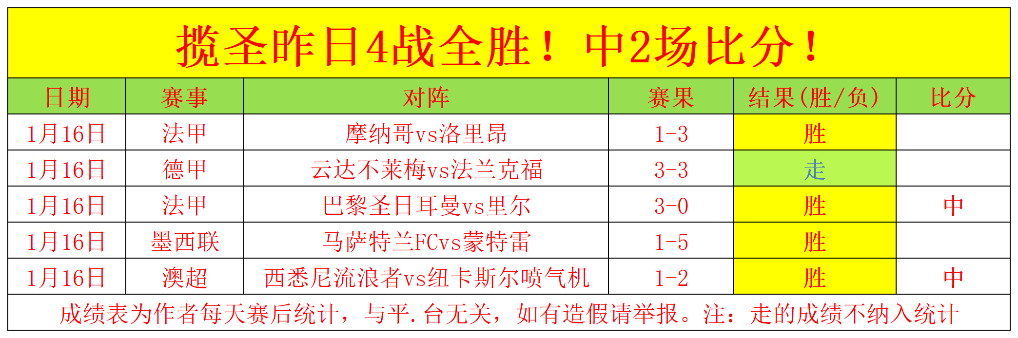 岁仍闪耀光,年恐为职业,生涯终点,中欧体育官网,H5中欧体育官网,中欧体育官网在线娱乐平台