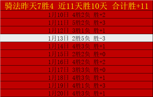 萨维尼奥妙,传助哈兰德,连入关键球,中欧体育官网,H5中欧体育官网,中欧体育官网在线娱乐平台