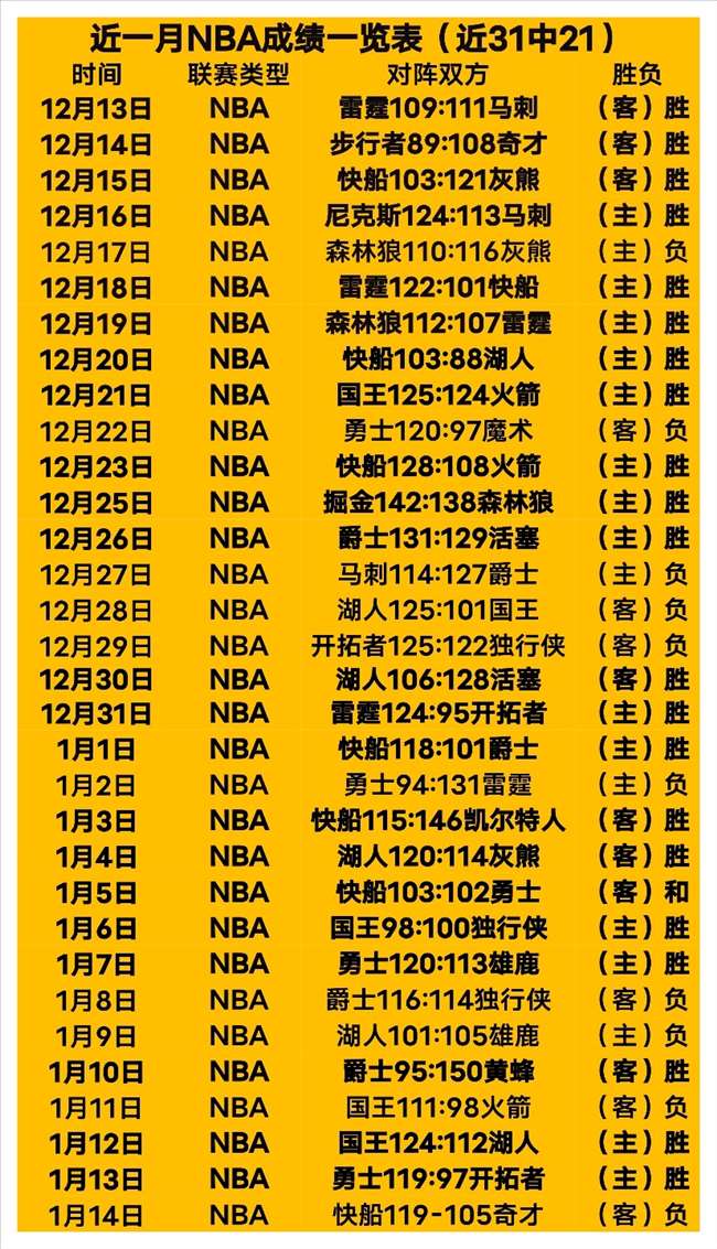 曼城逆袭夺,谢尔基闪耀,登台,中欧体育官网,H5中欧体育官网,中欧体育官网在线娱乐平台