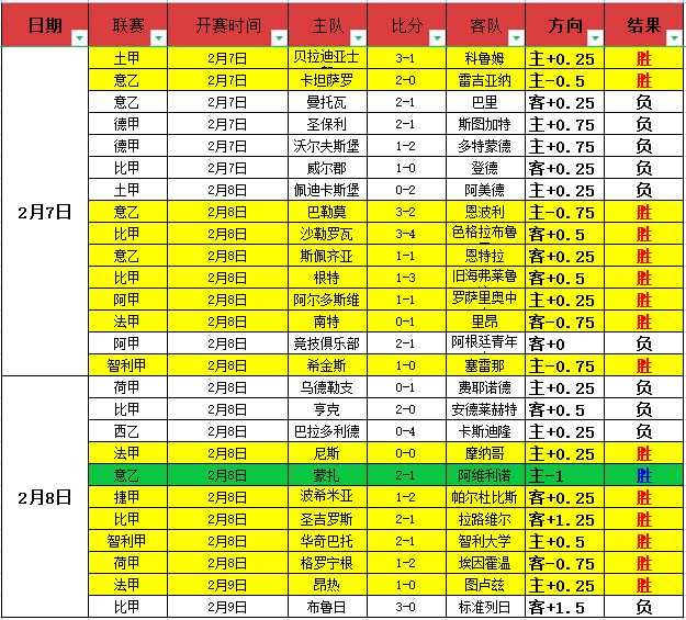 曼城中场传,奇费尔南迪,尼奥退役,中欧体育官网,H5中欧体育官网,中欧体育官网在线娱乐平台