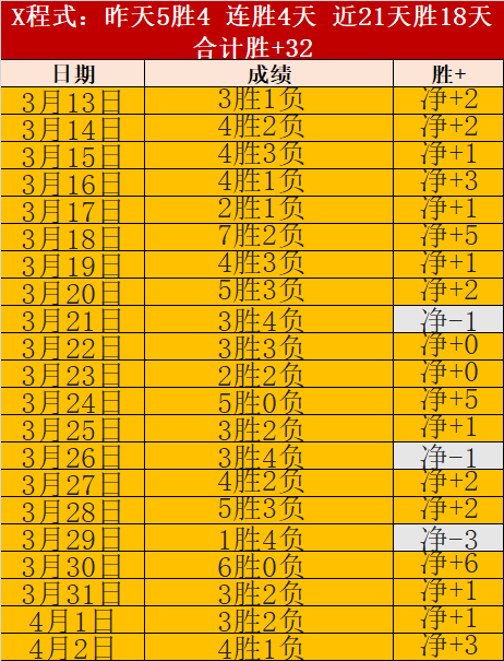 世界杯法国,队简介,中欧体育,中欧体育官网,H5中欧体育官网,中欧体育官网在线娱乐平台