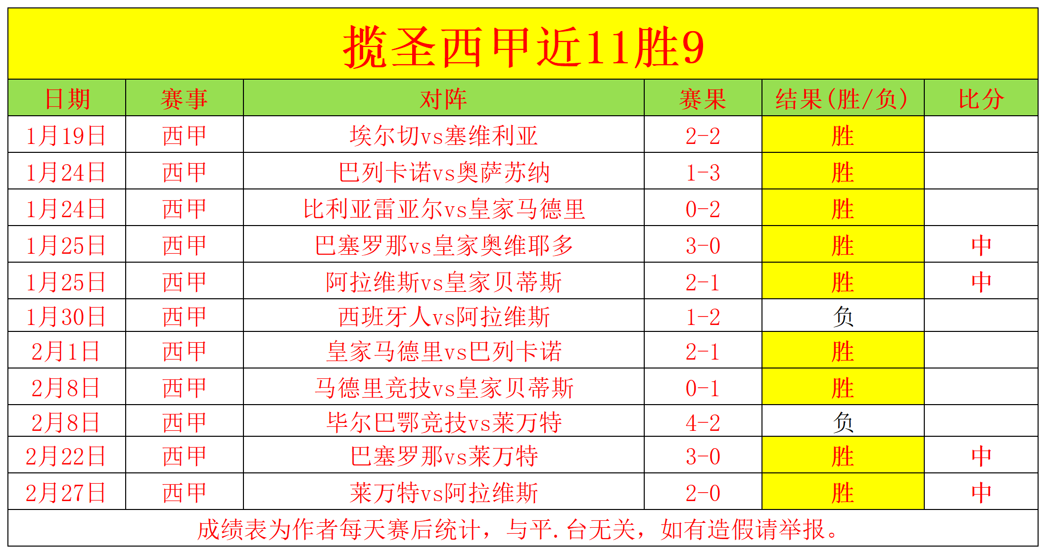 仅亮相两次,的门神拉马,伊被阿贾克,中欧体育官网,H5中欧体育官网,中欧体育官网在线娱乐平台