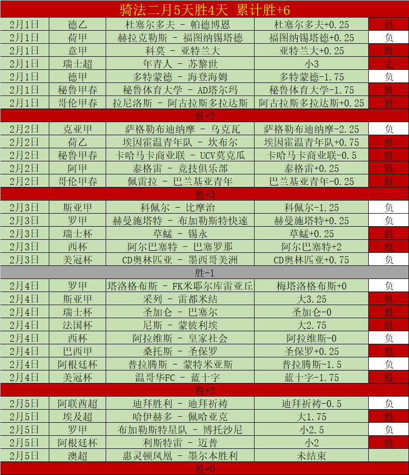 仅亮相两次,的门神拉马,伊被阿贾克,中欧体育官网,H5中欧体育官网,中欧体育官网在线娱乐平台