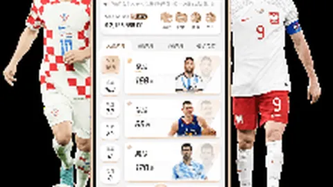 歐冠名單規則詳析：A、B名單究竟指何？