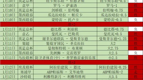 不舍告别！古斯塔沃激情挥别海港球迷，泪洒赛场深情致谢